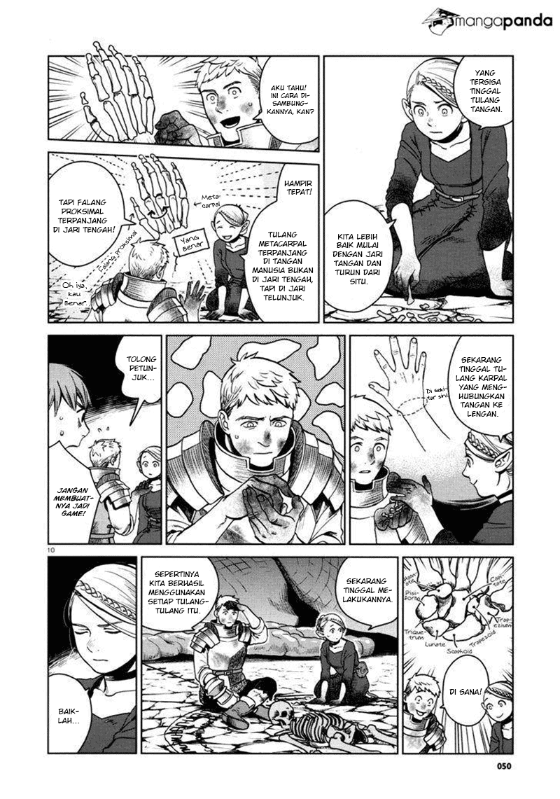 Chapter 27 - halaman 12