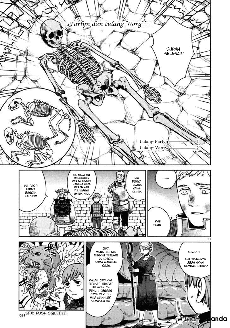 Chapter 27 - halaman 13