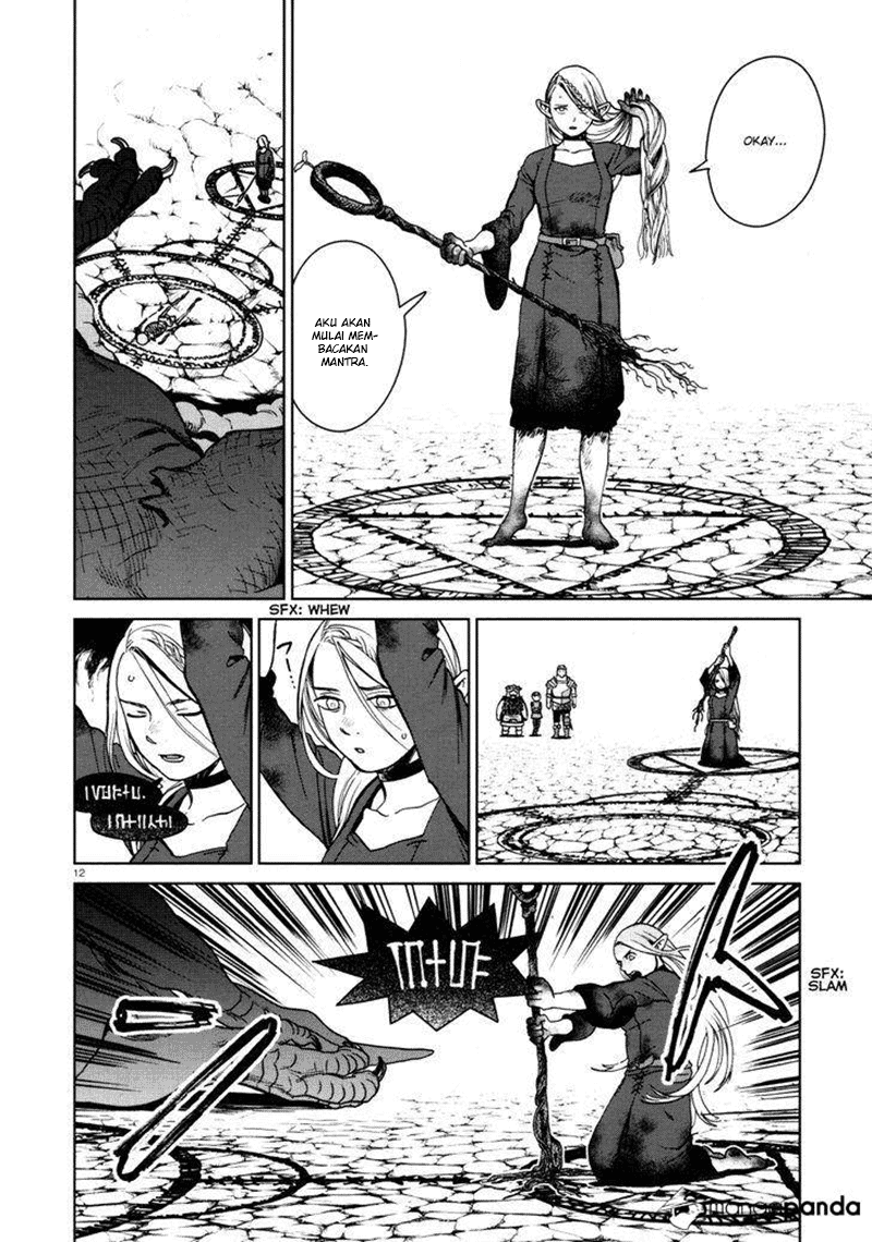Chapter 27 - halaman 14