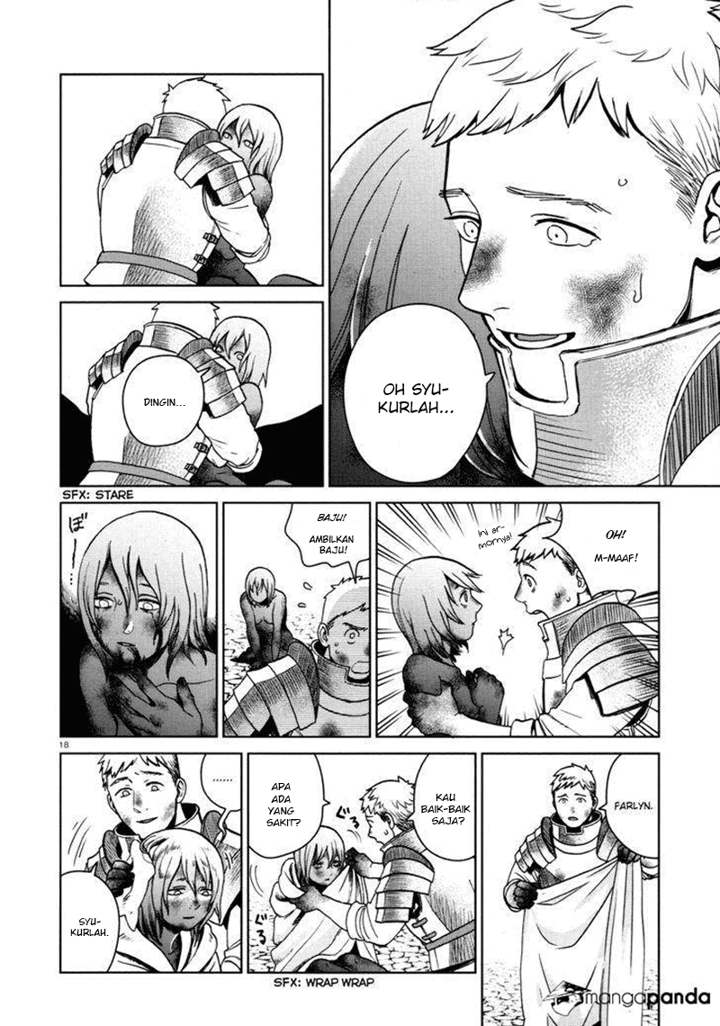 Chapter 27 - halaman 21