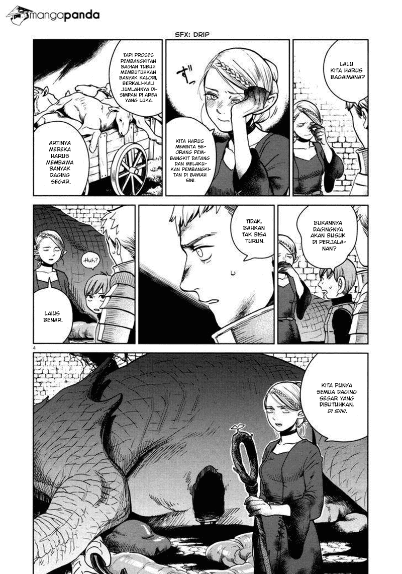 Chapter 27 - halaman 6