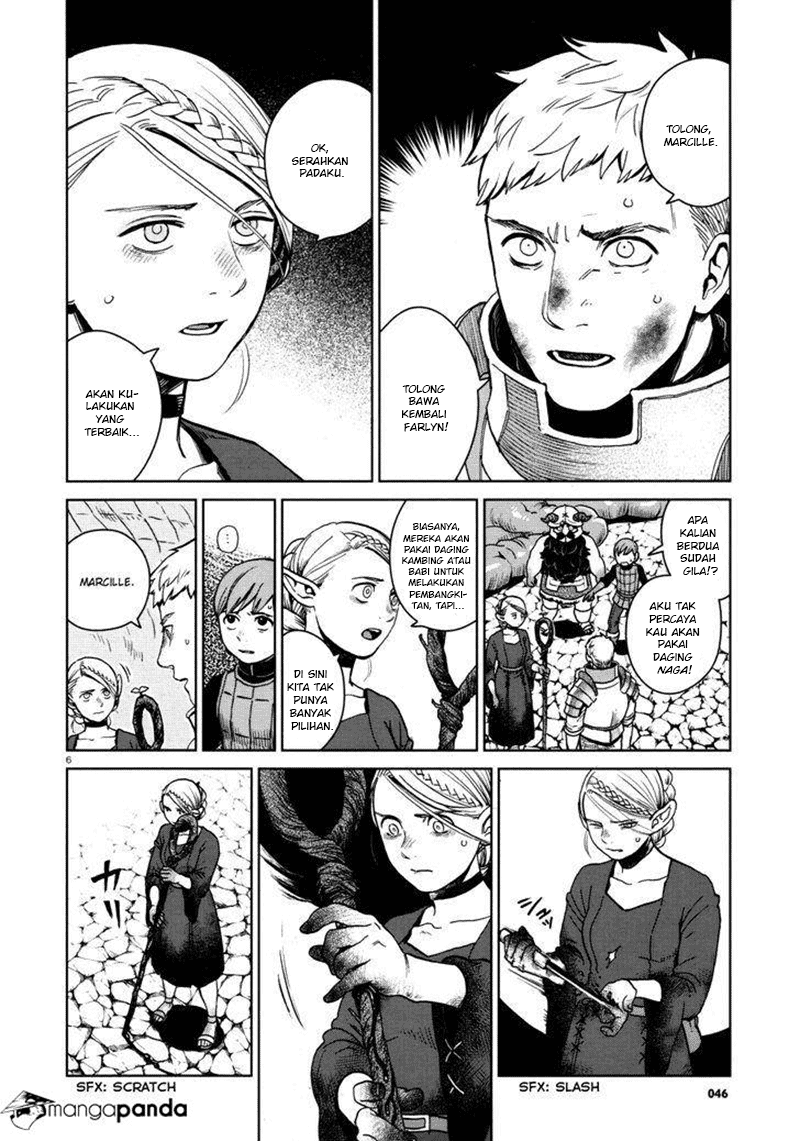 Chapter 27 - halaman 8