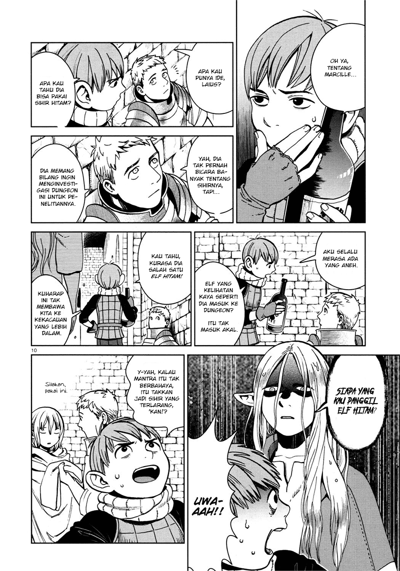 Chapter 28 - halaman 12