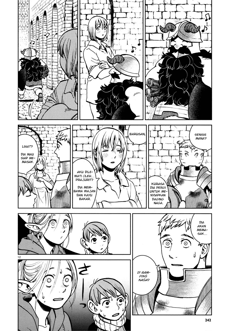 Chapter 28 - halaman 14