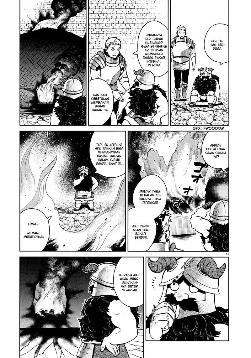 Chapter 28 - halaman 19