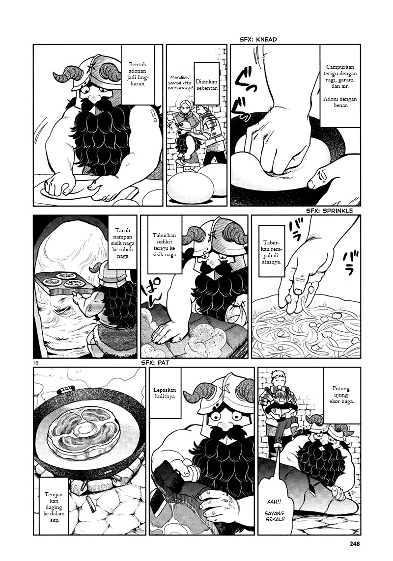 Chapter 28 - halaman 21