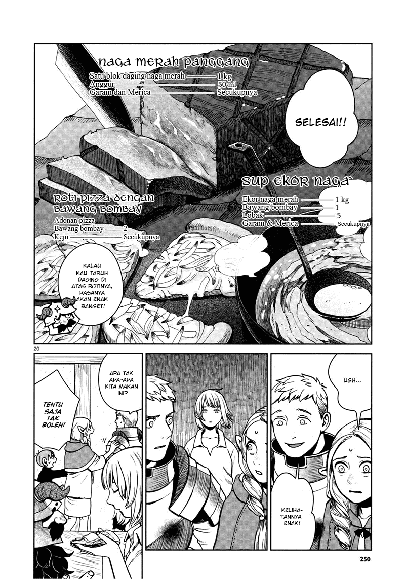 Chapter 28 - halaman 23