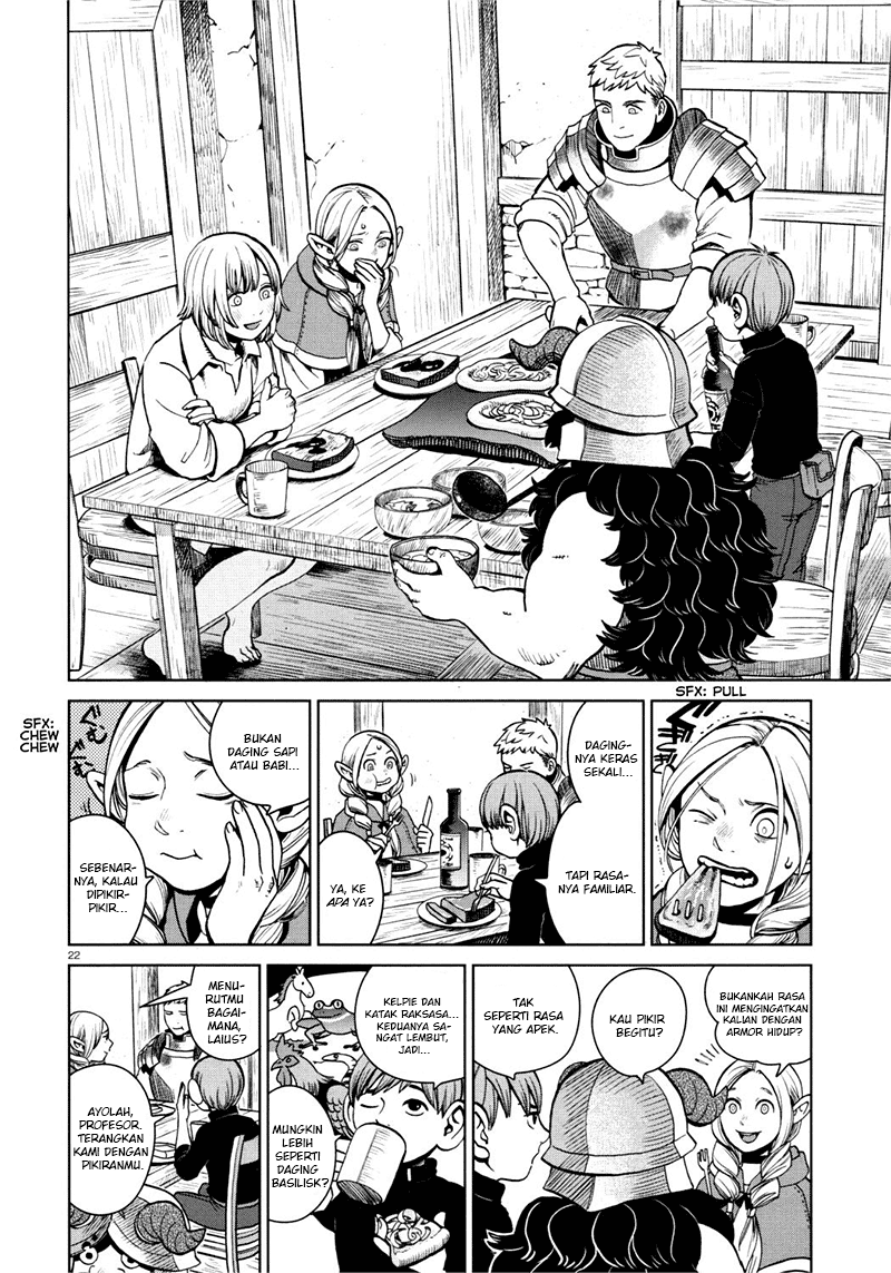 Chapter 28 - halaman 25