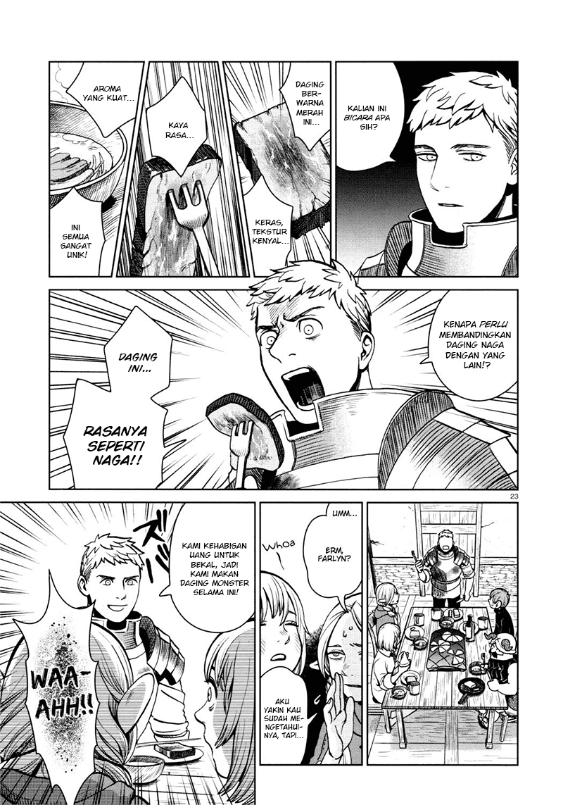 Chapter 28 - halaman 26
