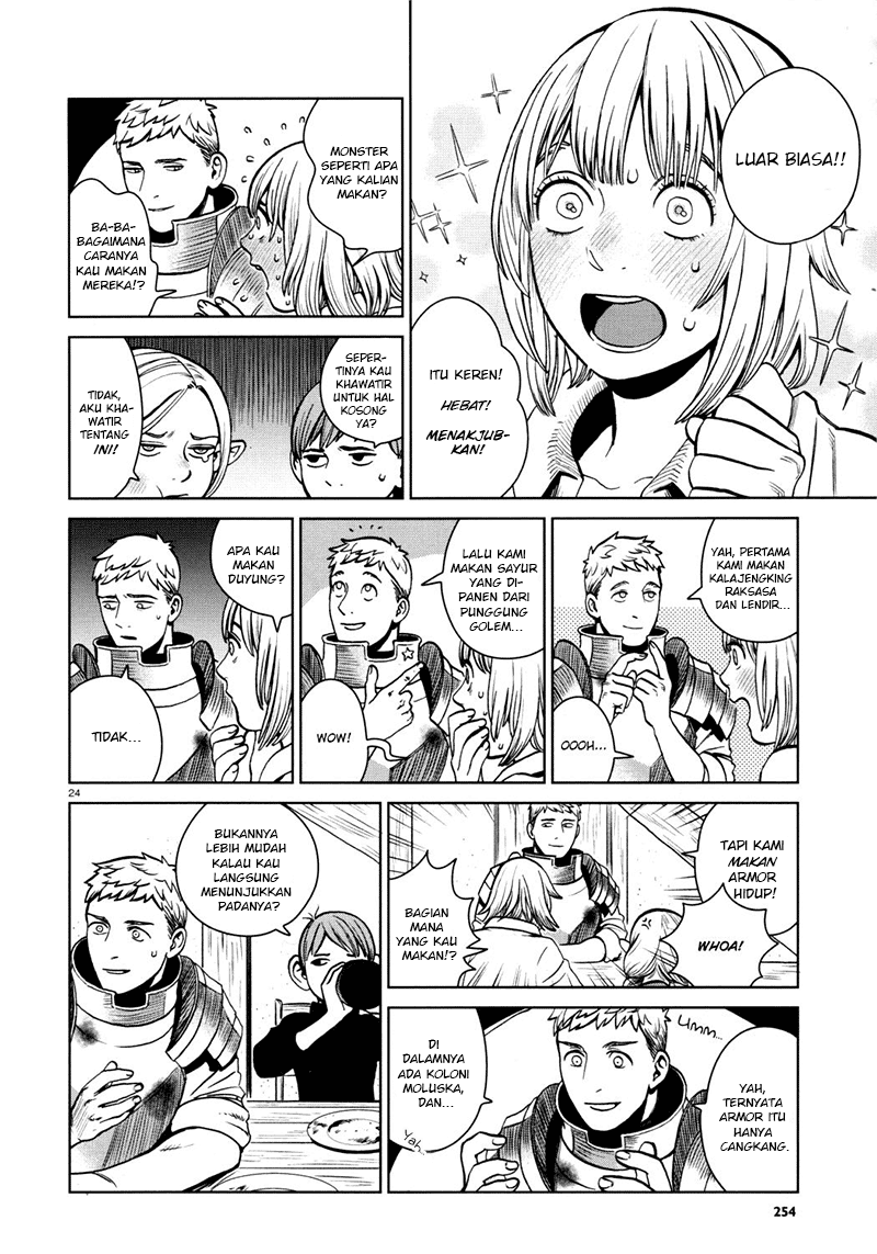 Chapter 28 - halaman 27
