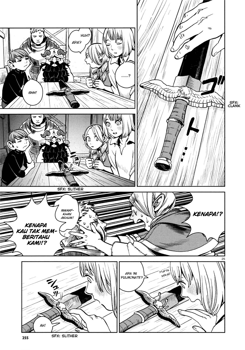 Chapter 28 - halaman 28