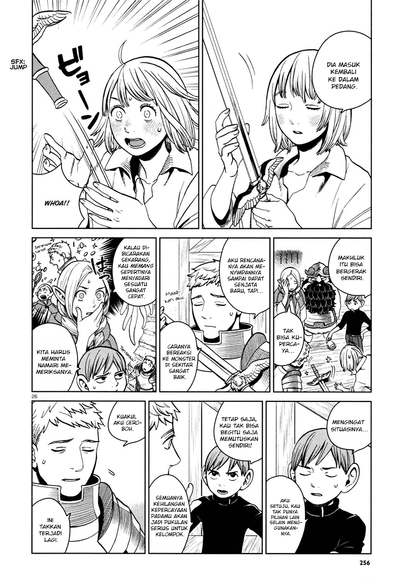 Chapter 28 - halaman 29