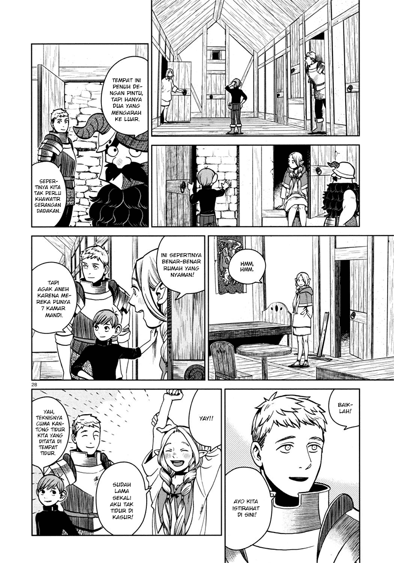 Chapter 28 - halaman 31