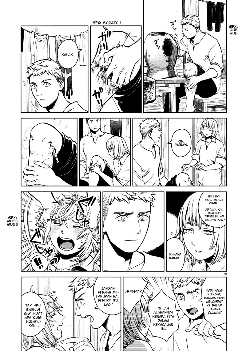 Chapter 28 - halaman 34
