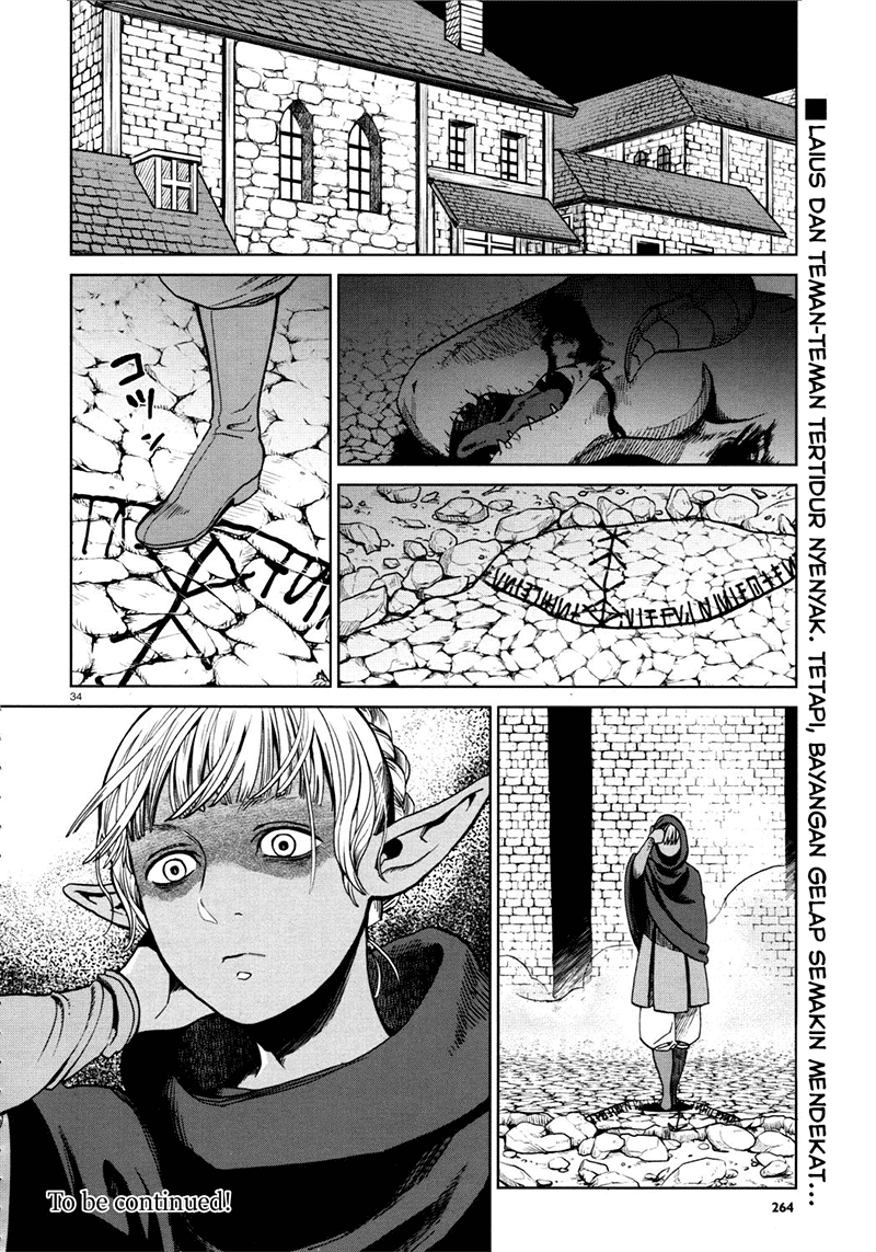 Chapter 28 - halaman 37