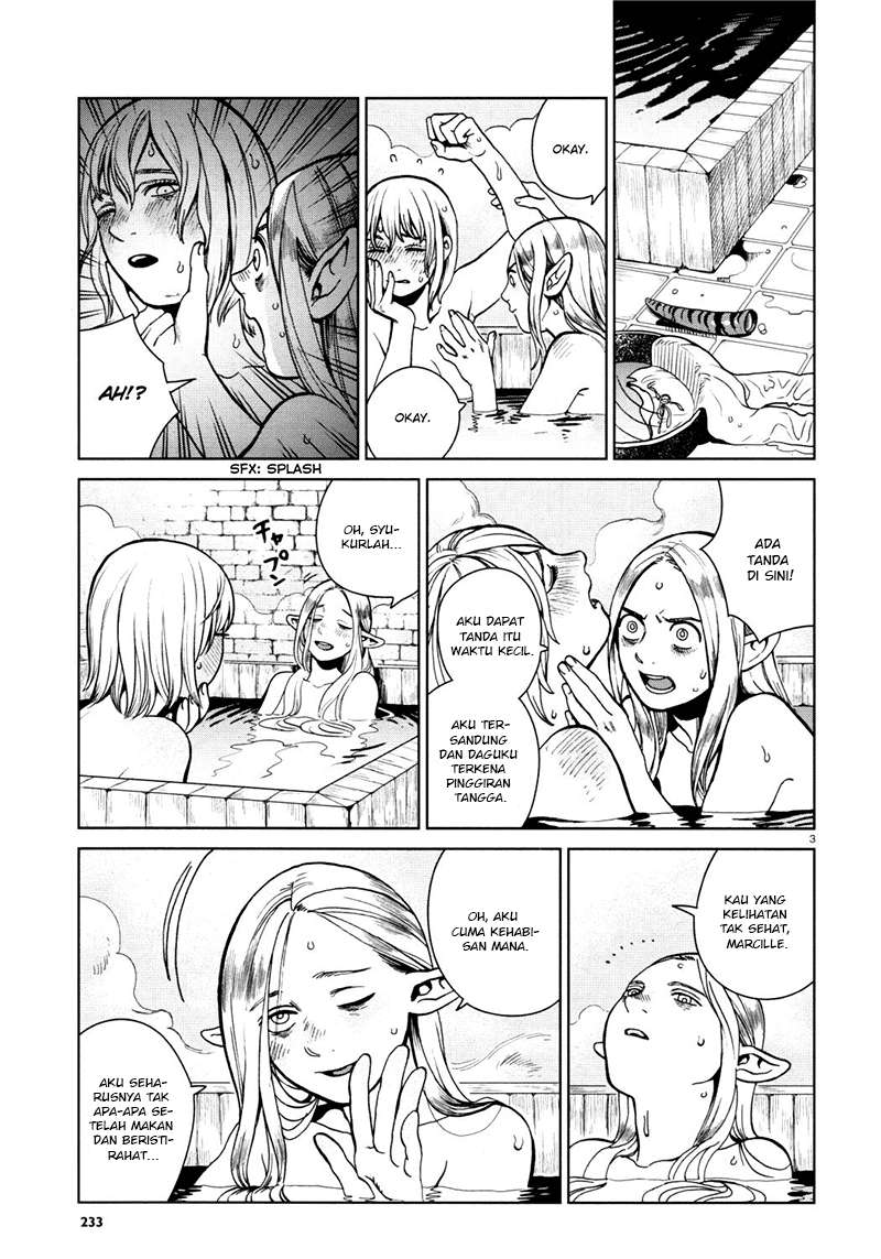 Chapter 28 - halaman 5