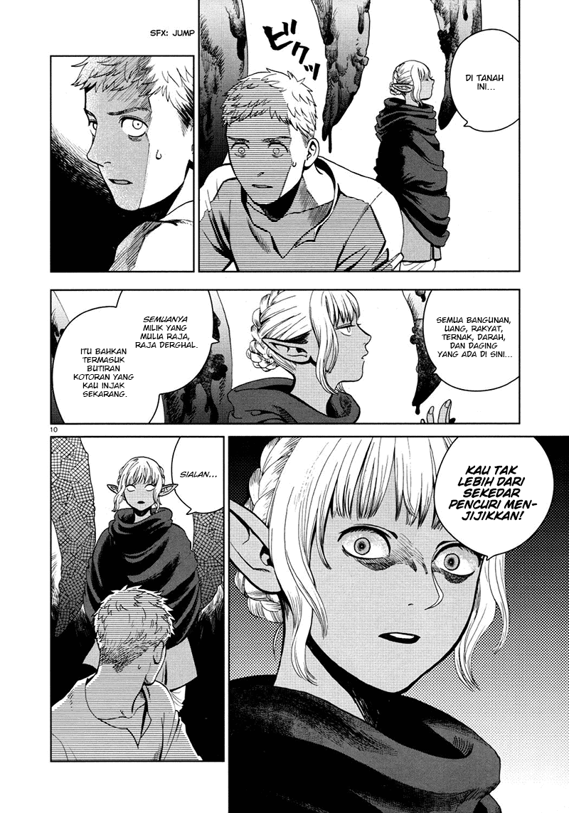Chapter 29 - halaman 13