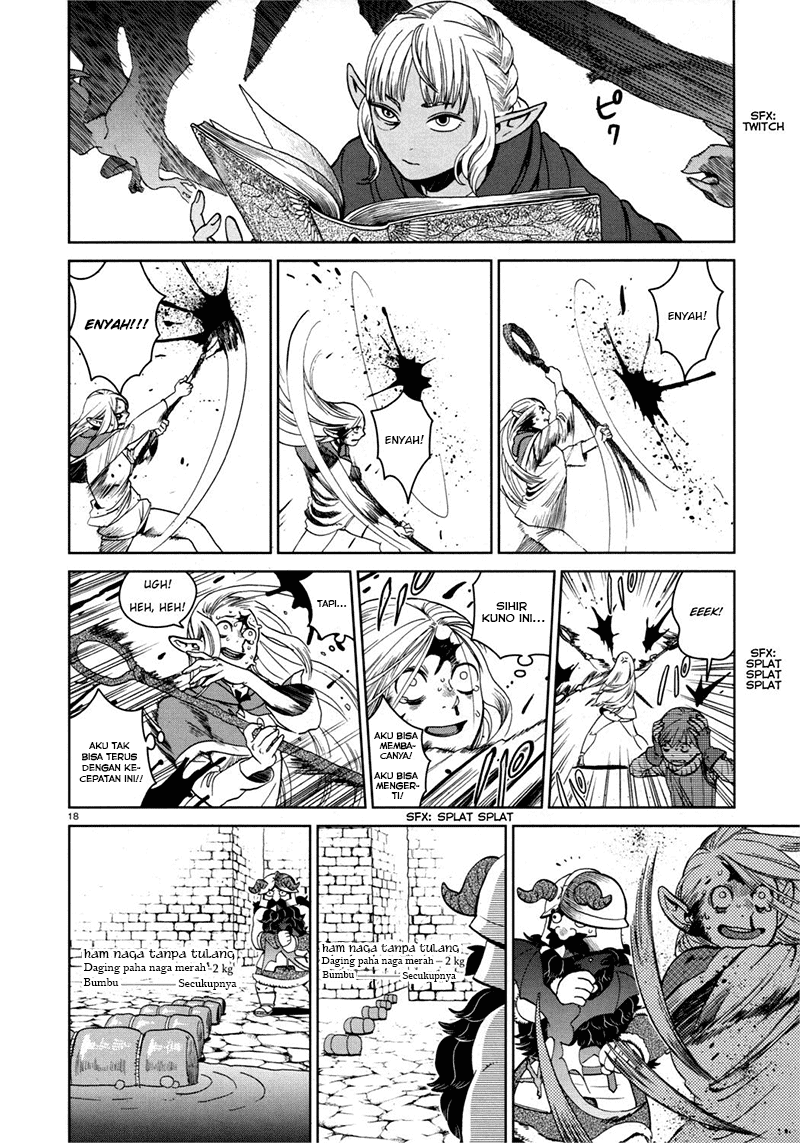 Chapter 29 - halaman 21