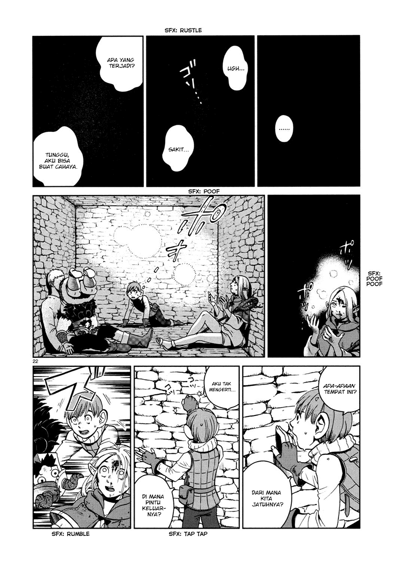 Chapter 29 - halaman 25