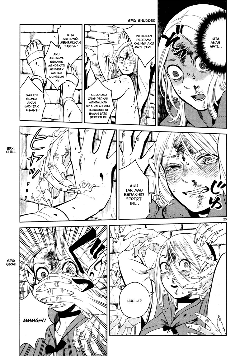 Chapter 29 - halaman 28