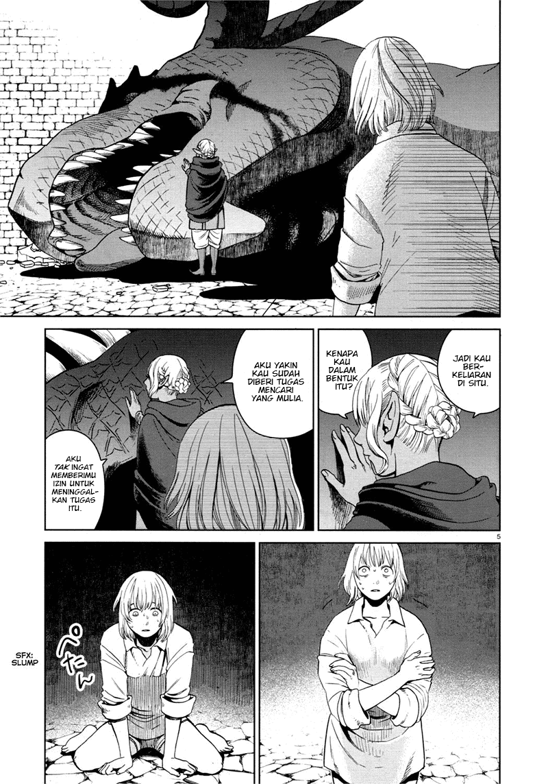 Chapter 29 - halaman 8