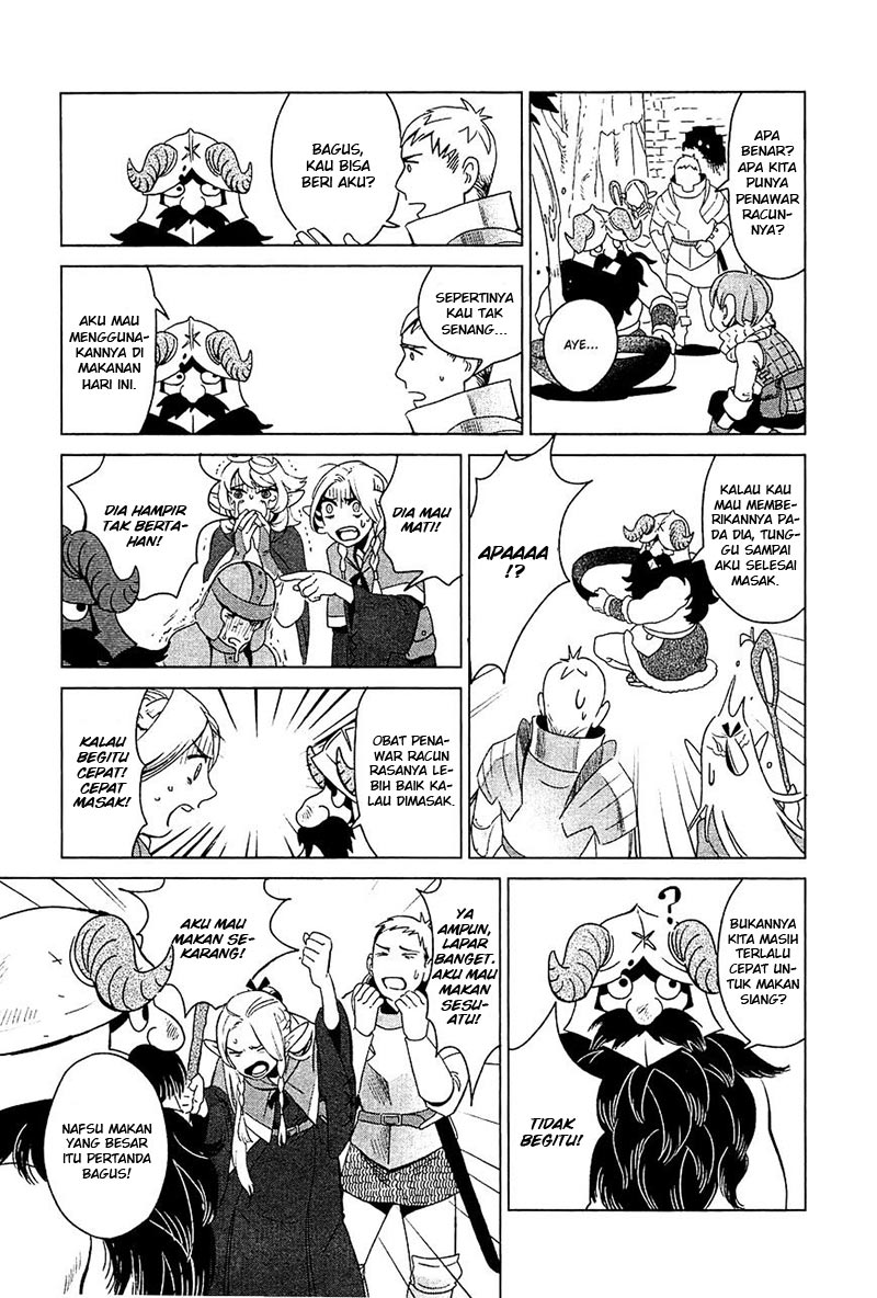 Chapter 3 - halaman 17