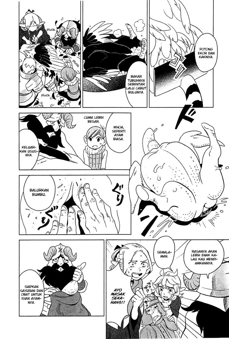 Chapter 3 - halaman 18