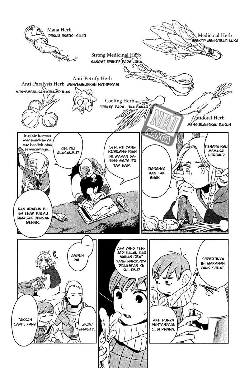 Chapter 3 - halaman 19