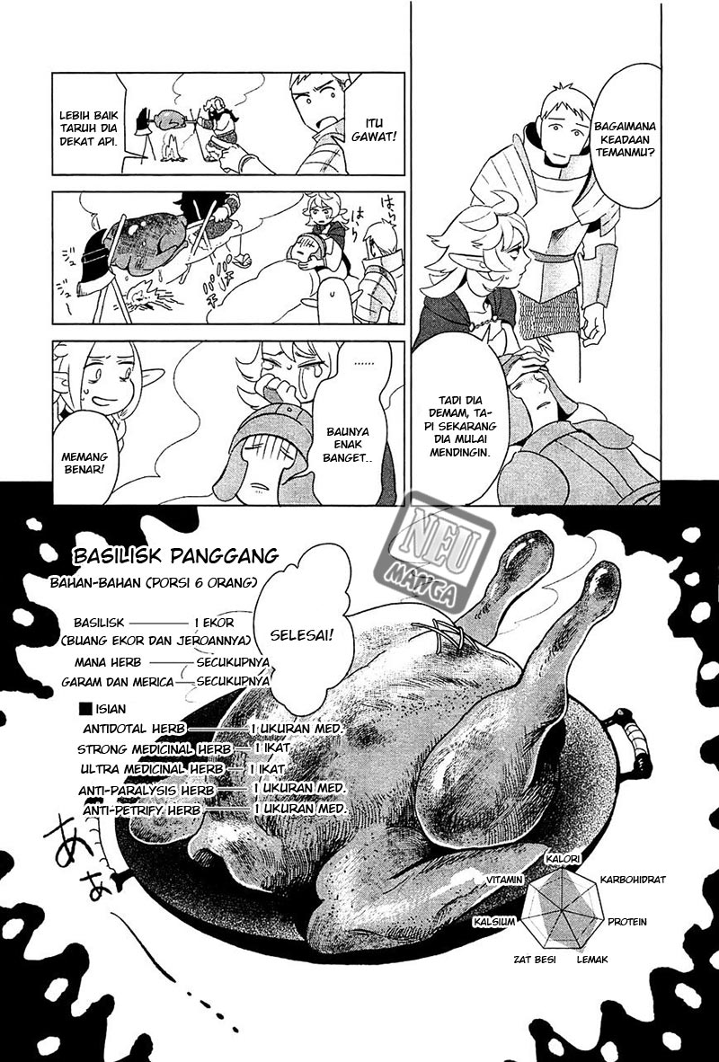 Chapter 3 - halaman 21