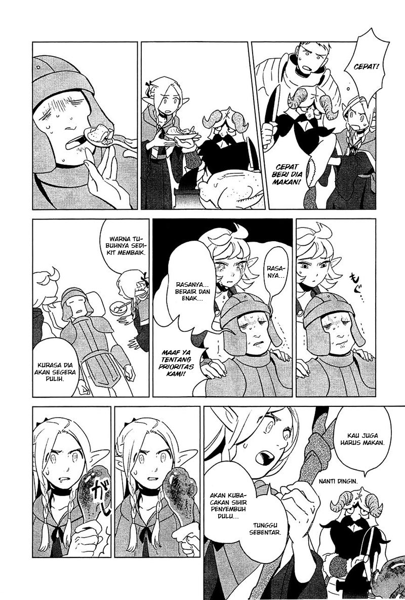 Chapter 3 - halaman 22
