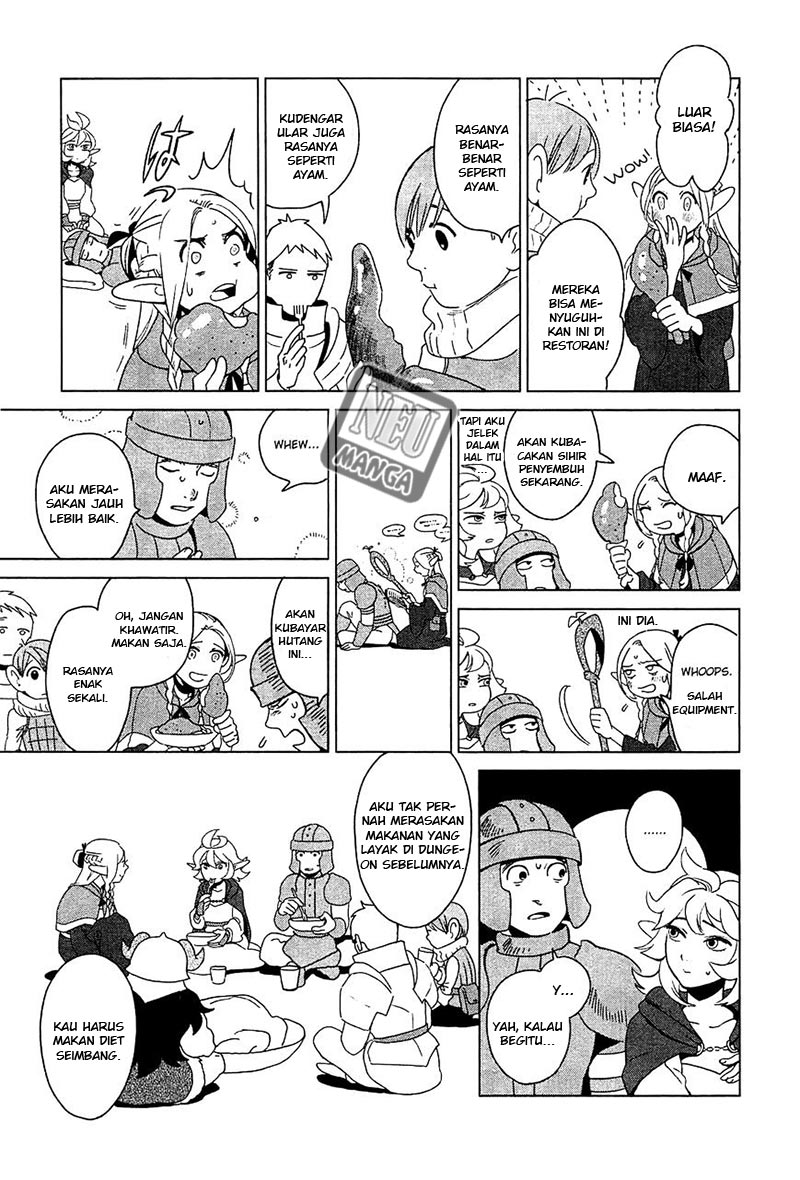 Chapter 3 - halaman 23