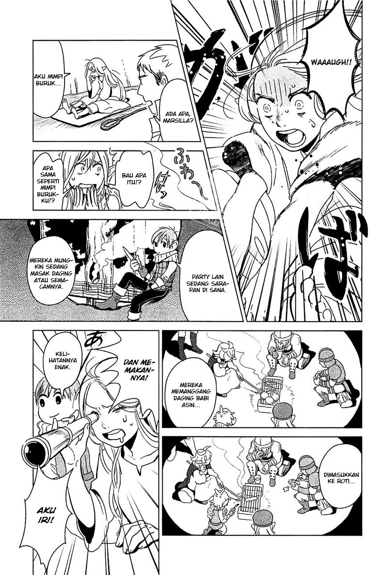 Chapter 3 - halaman 5