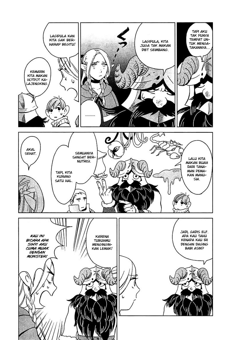 Chapter 3 - halaman 7