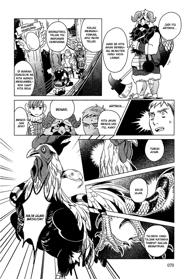 Chapter 3 - halaman 8