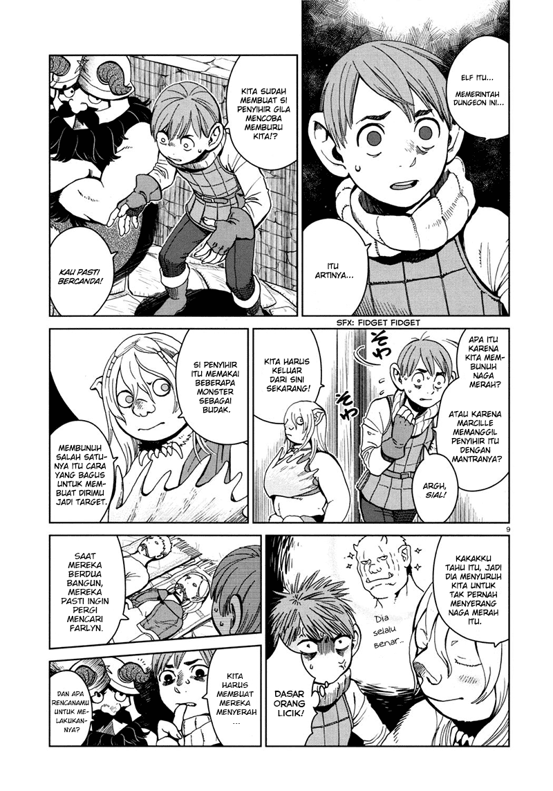Chapter 30 - halaman 11