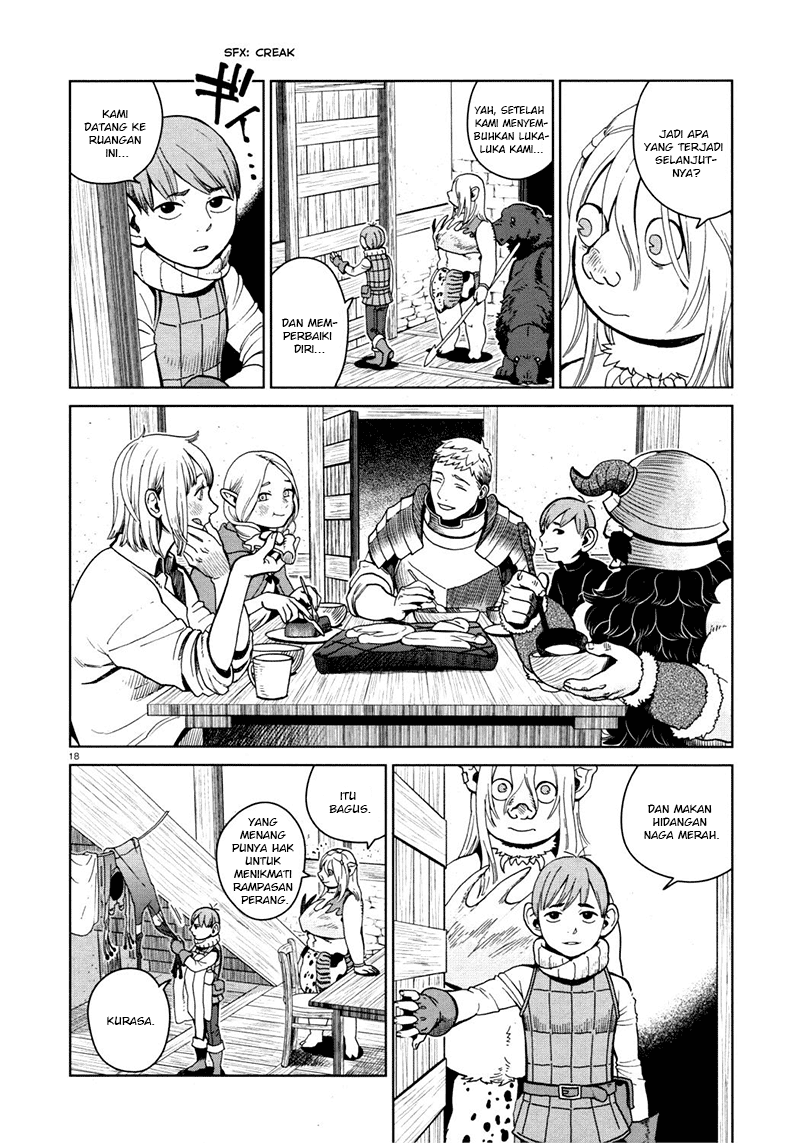Chapter 30 - halaman 21