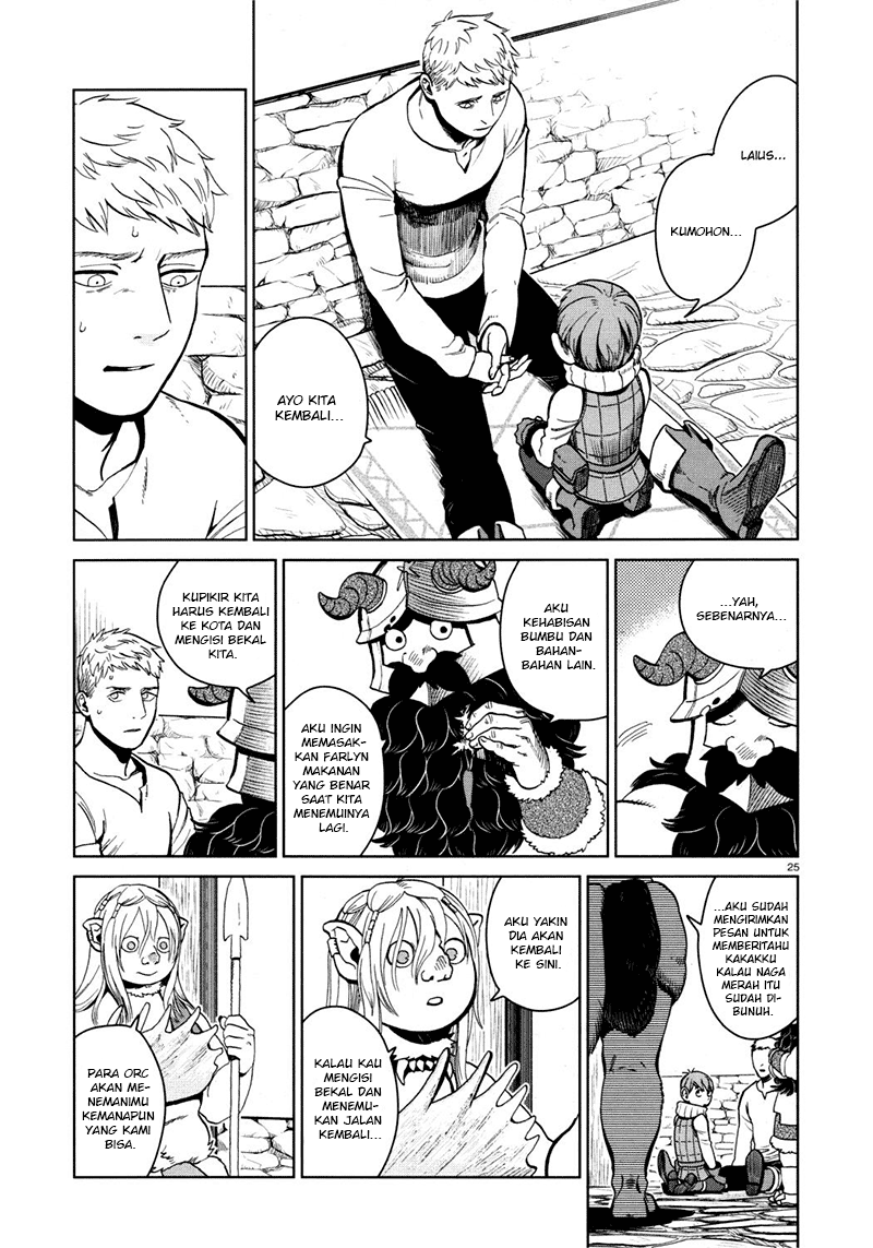 Chapter 30 - halaman 28