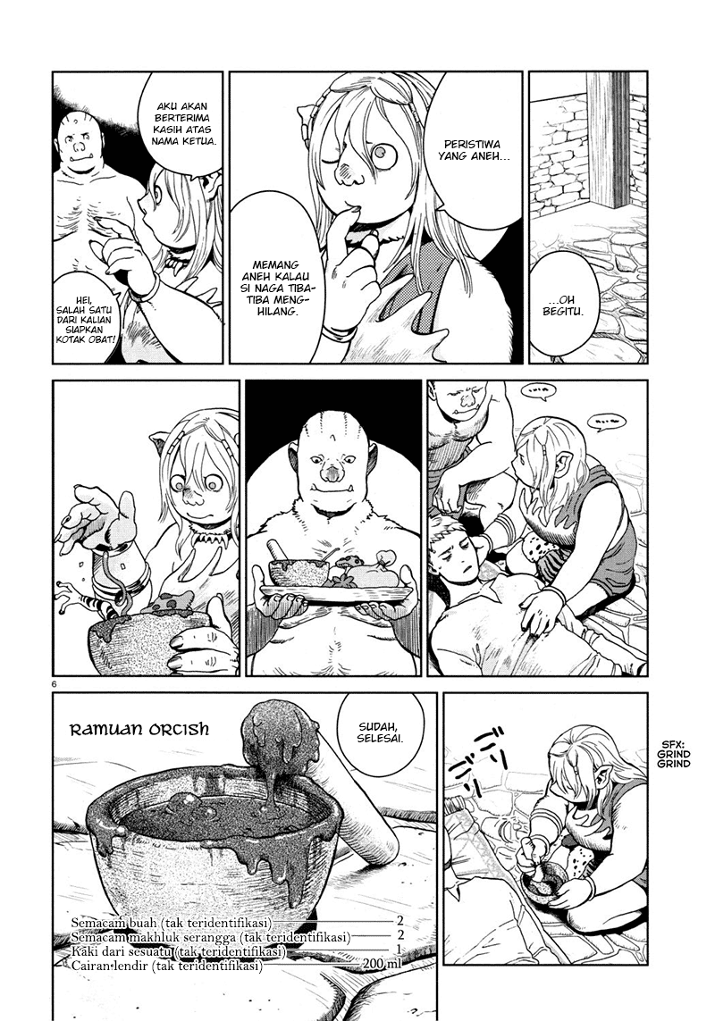 Chapter 30 - halaman 8