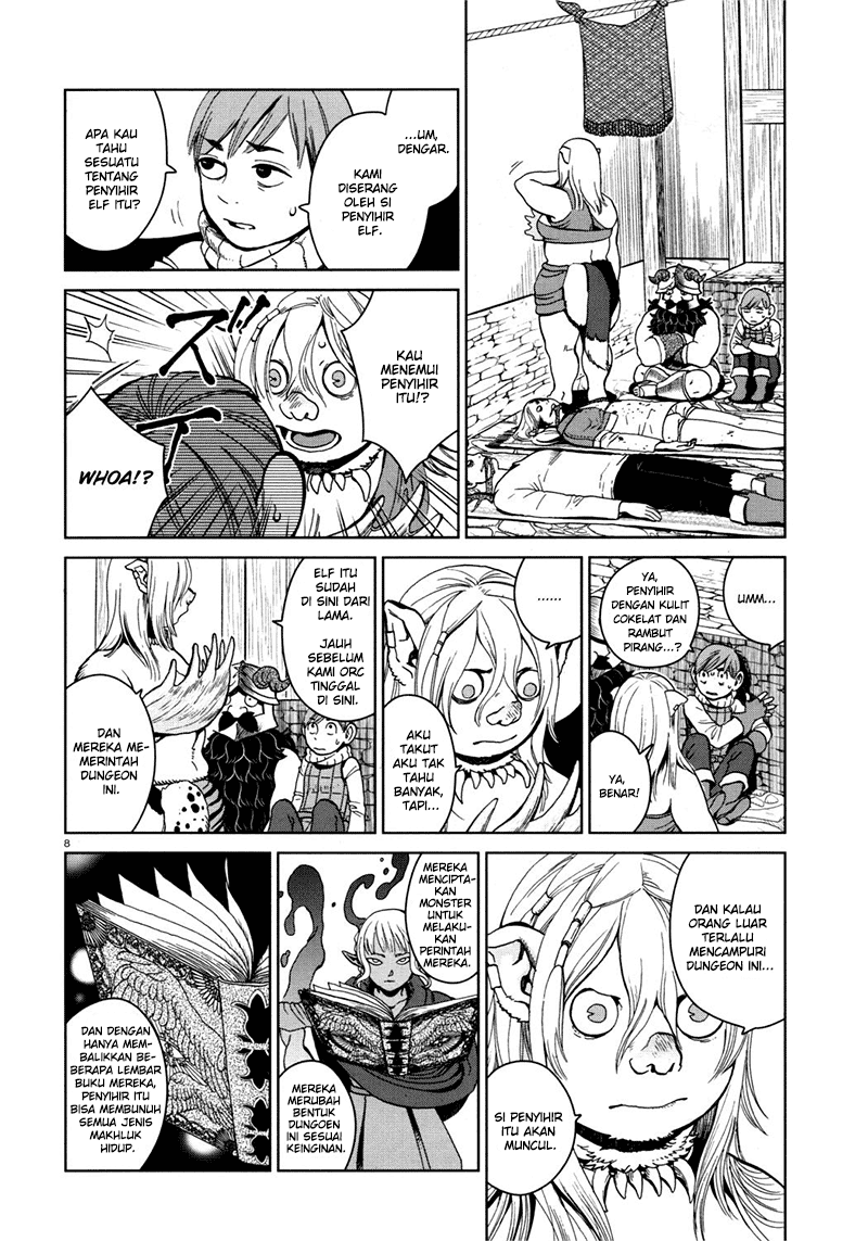 Chapter 30 - halaman 10