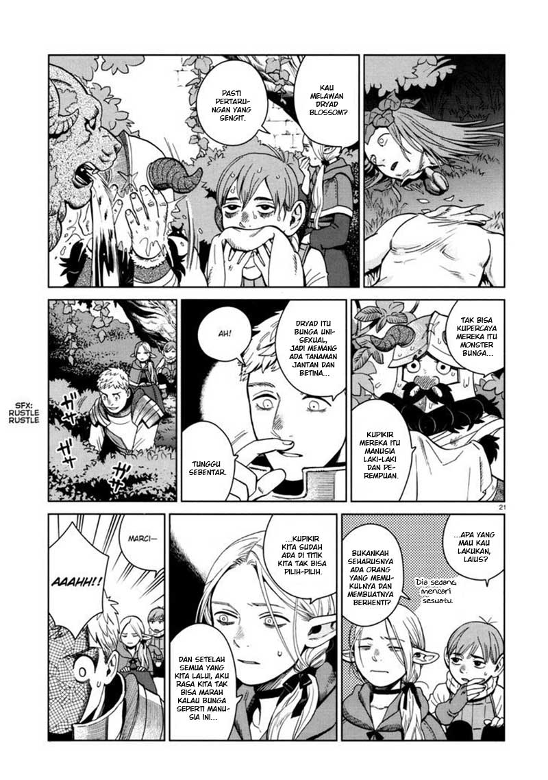 Chapter 31 - halaman 25