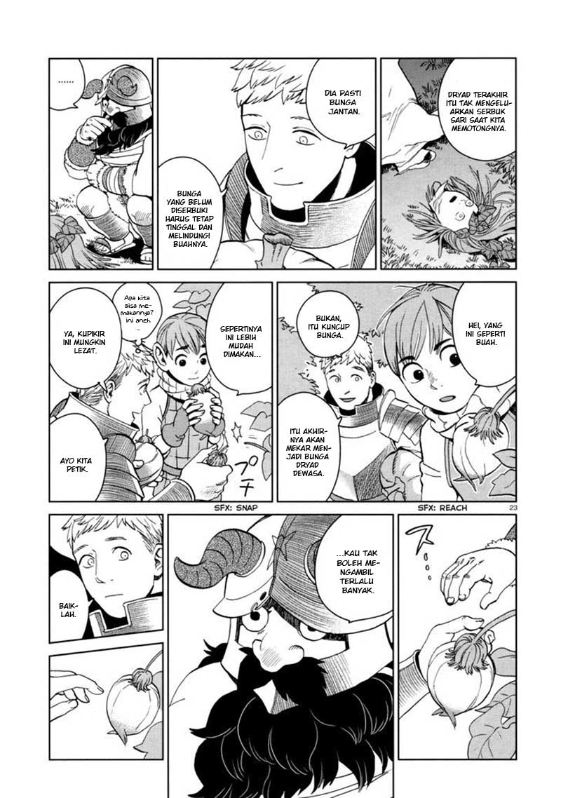 Chapter 31 - halaman 27