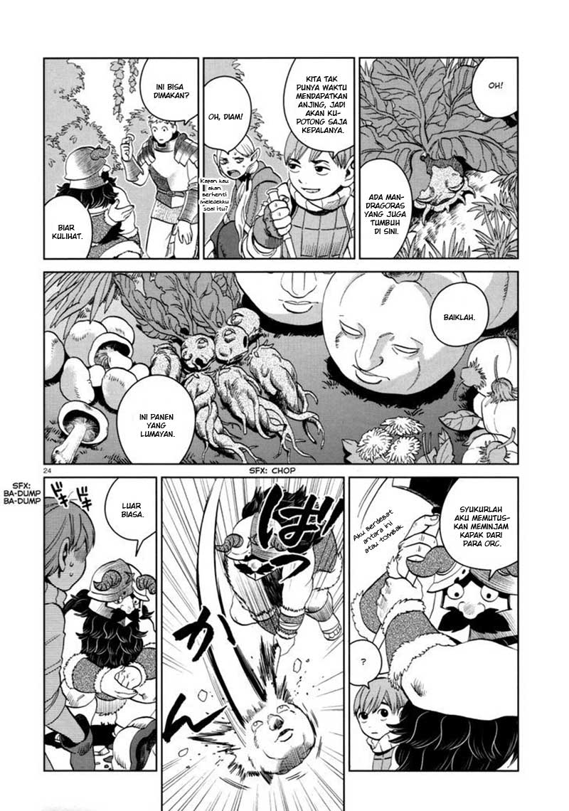 Chapter 31 - halaman 28