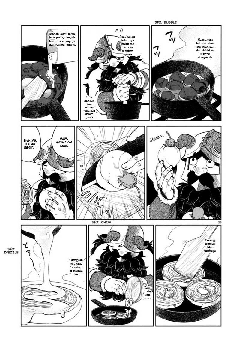 Chapter 31 - halaman 29