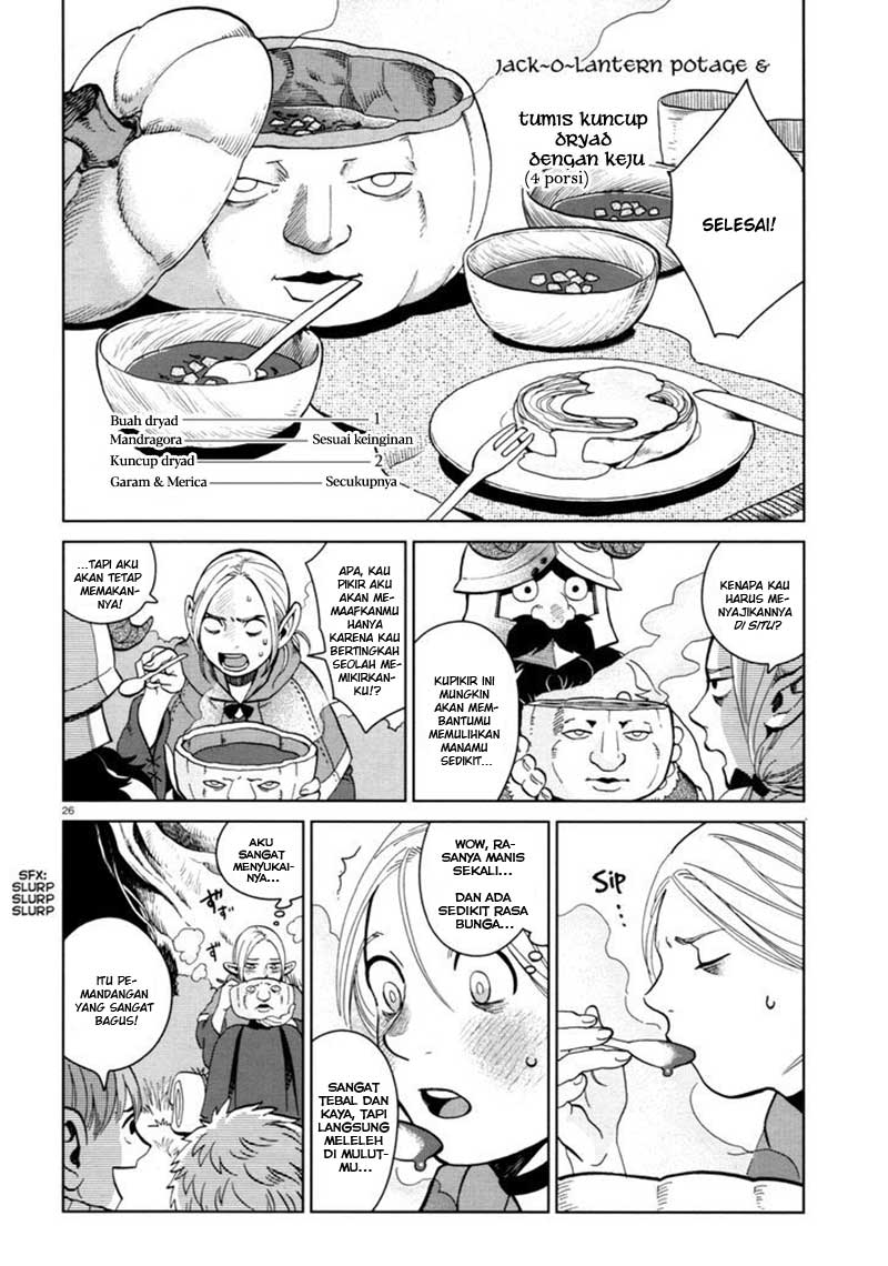 Chapter 31 - halaman 30