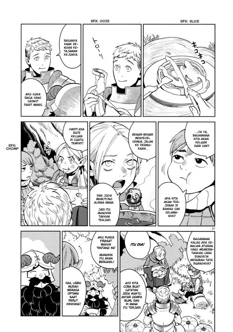 Chapter 31 - halaman 31
