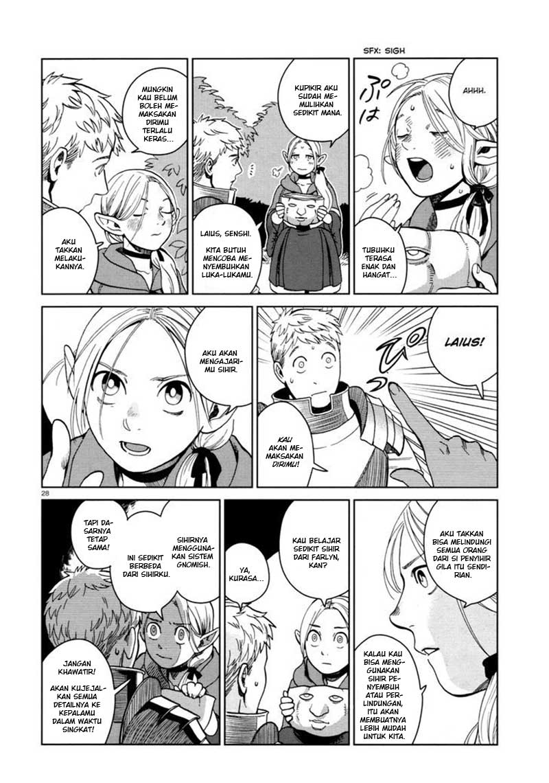 Chapter 31 - halaman 32