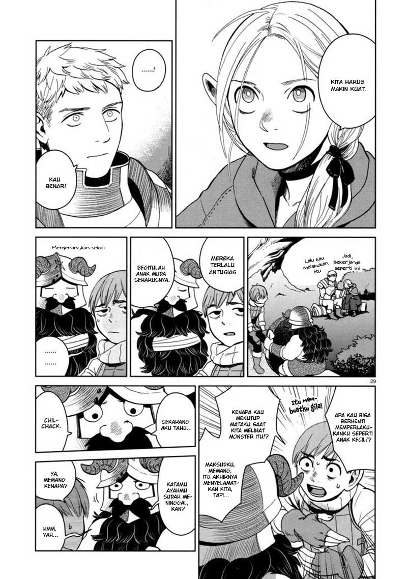 Chapter 31 - halaman 33