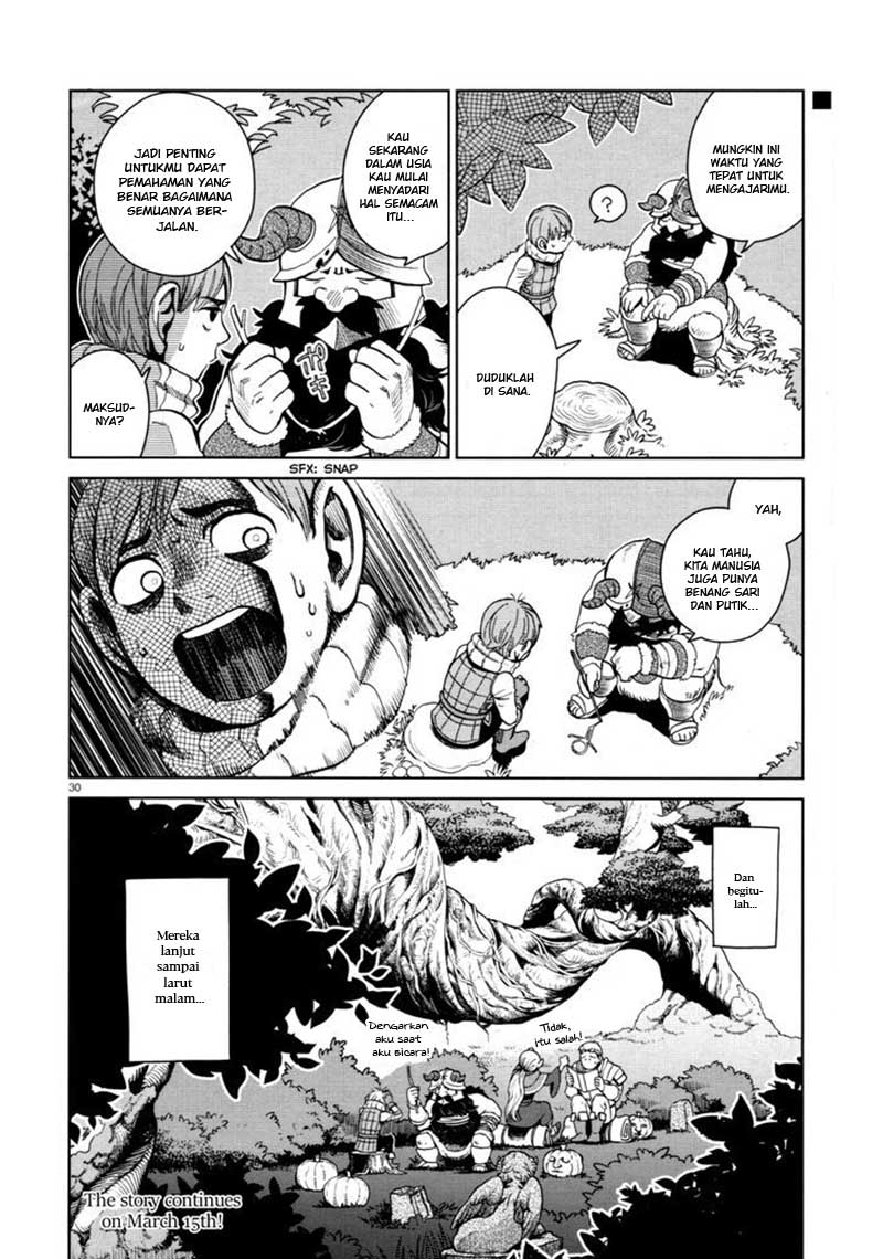Chapter 31 - halaman 34