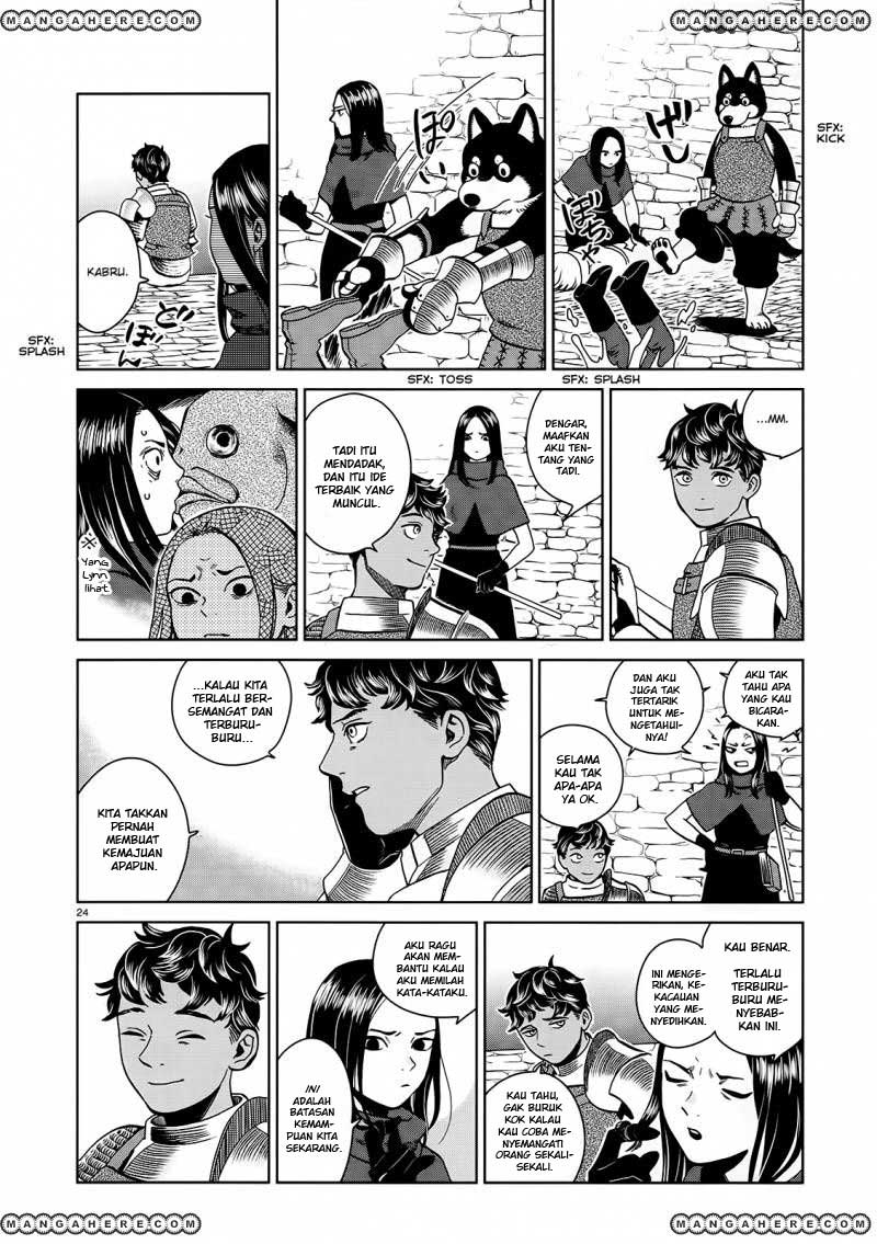 Chapter 32 - halaman 28