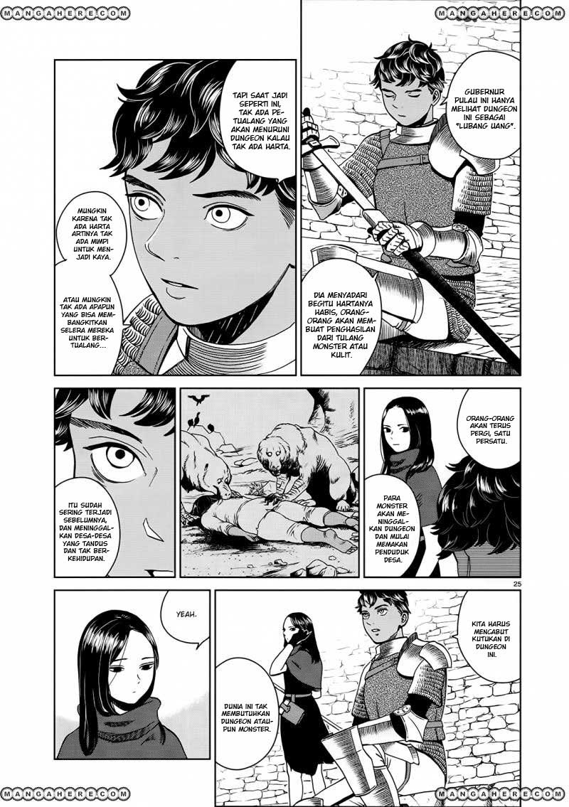 Chapter 32 - halaman 29